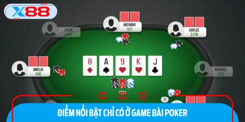 Điểm mạnh của game bài Poker 