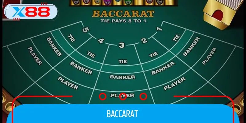 Sức hấp dẫn của bàn cược Baccarat khiến cược thủ đứng ngồi không yên