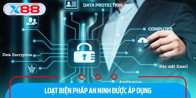 Loạt biện pháp an ninh được áp dụng