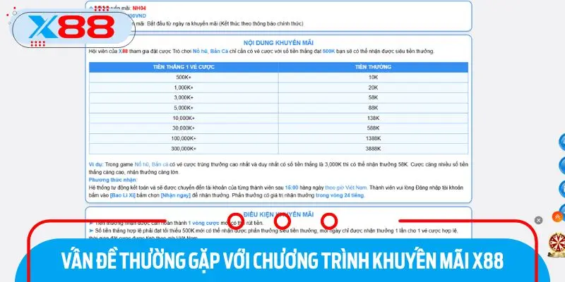Các vấn đề thường gặp với chương trình khuyến mãi X88